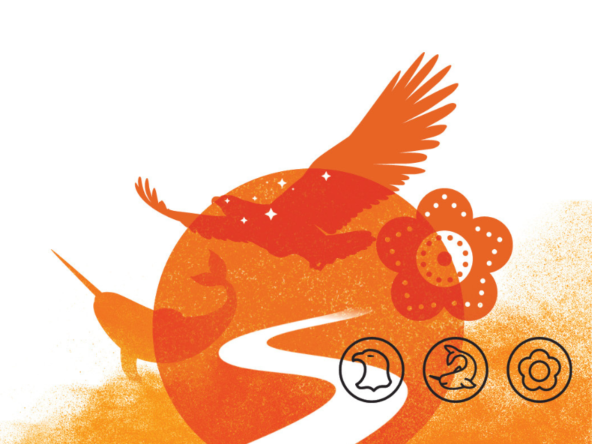 National Day for Truth and Reconciliation 2025: Date &amp; Resources