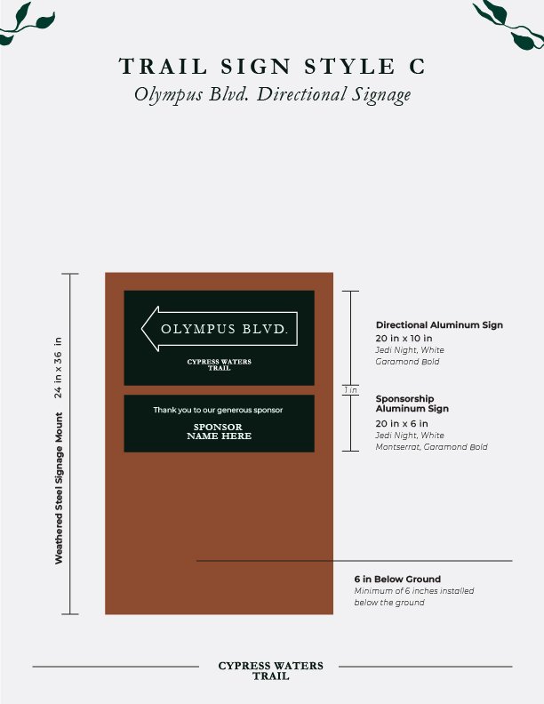 CWT_Signage Style Guide_Nov 2024_Style C Directional.jpg