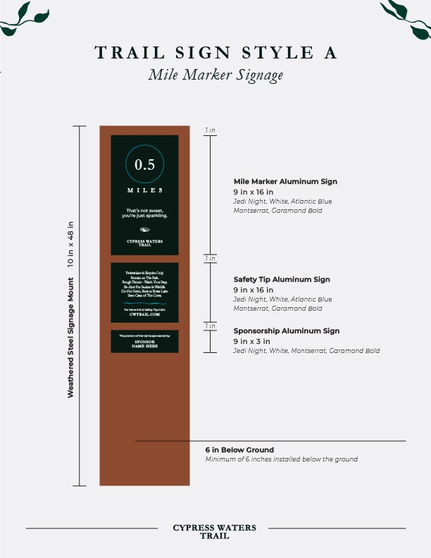 CWT_Signage Style Guide_Nov 2024_Style A Mile Marker.jpg