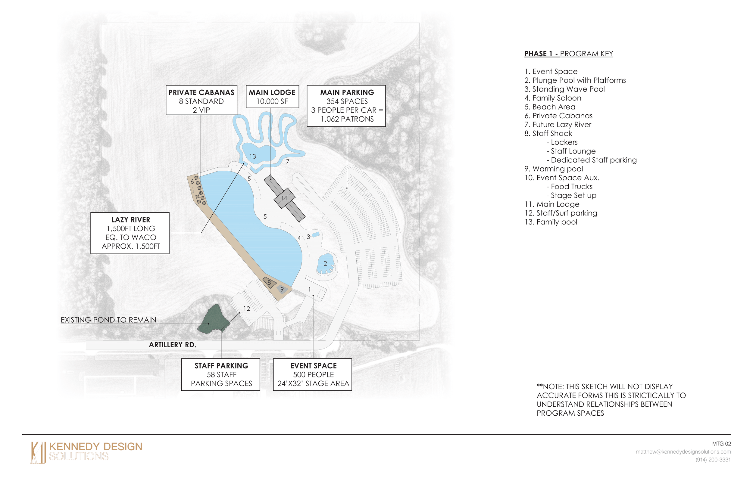 MTG 02_Site Development-2.png