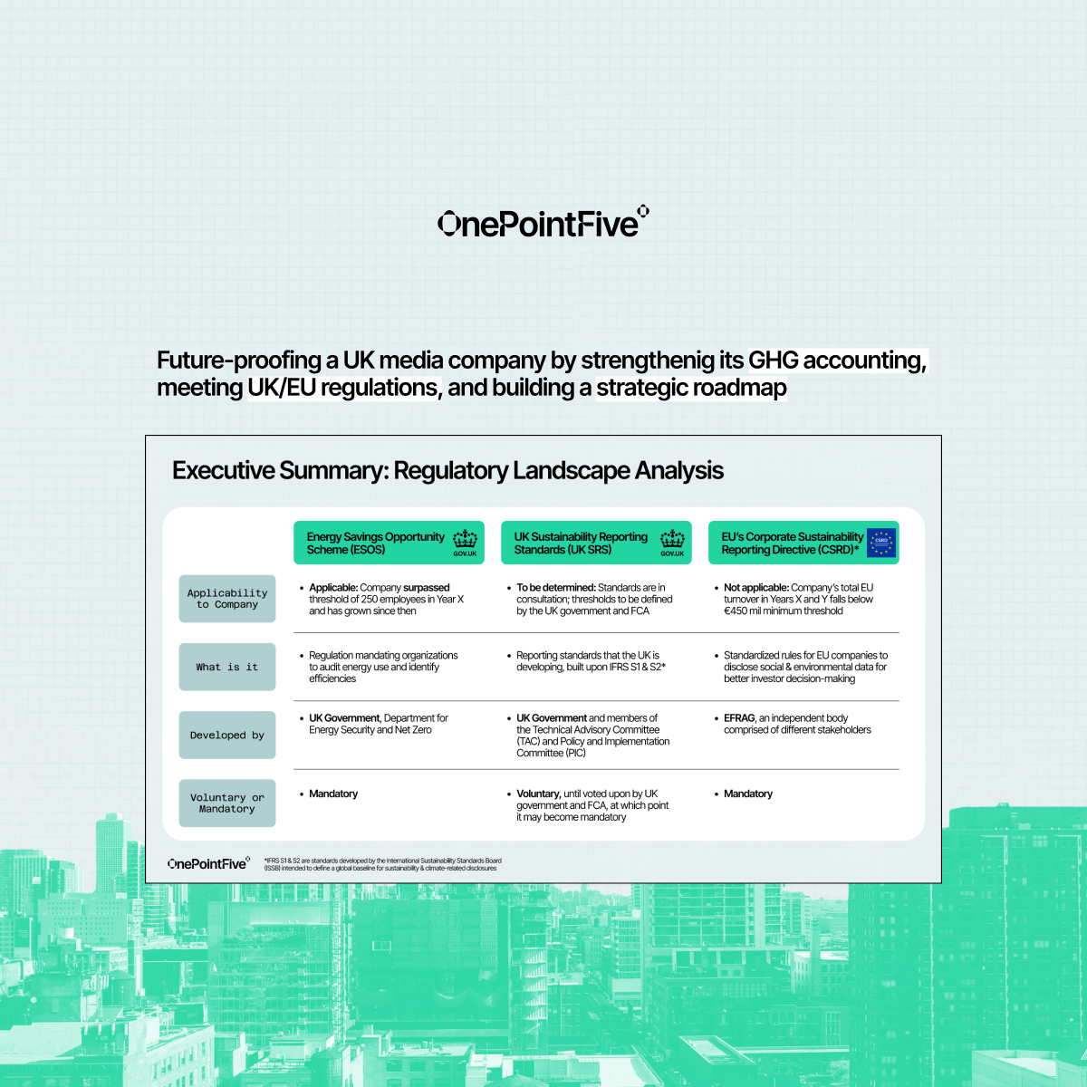 Enhancing GHG Accounting and Regulatory Preparedness for a UK Media Company