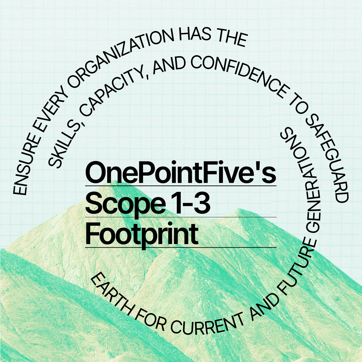 Measuring What Matters: OnePointFive's Scope 1-3 Footprint