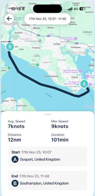 Trip Details