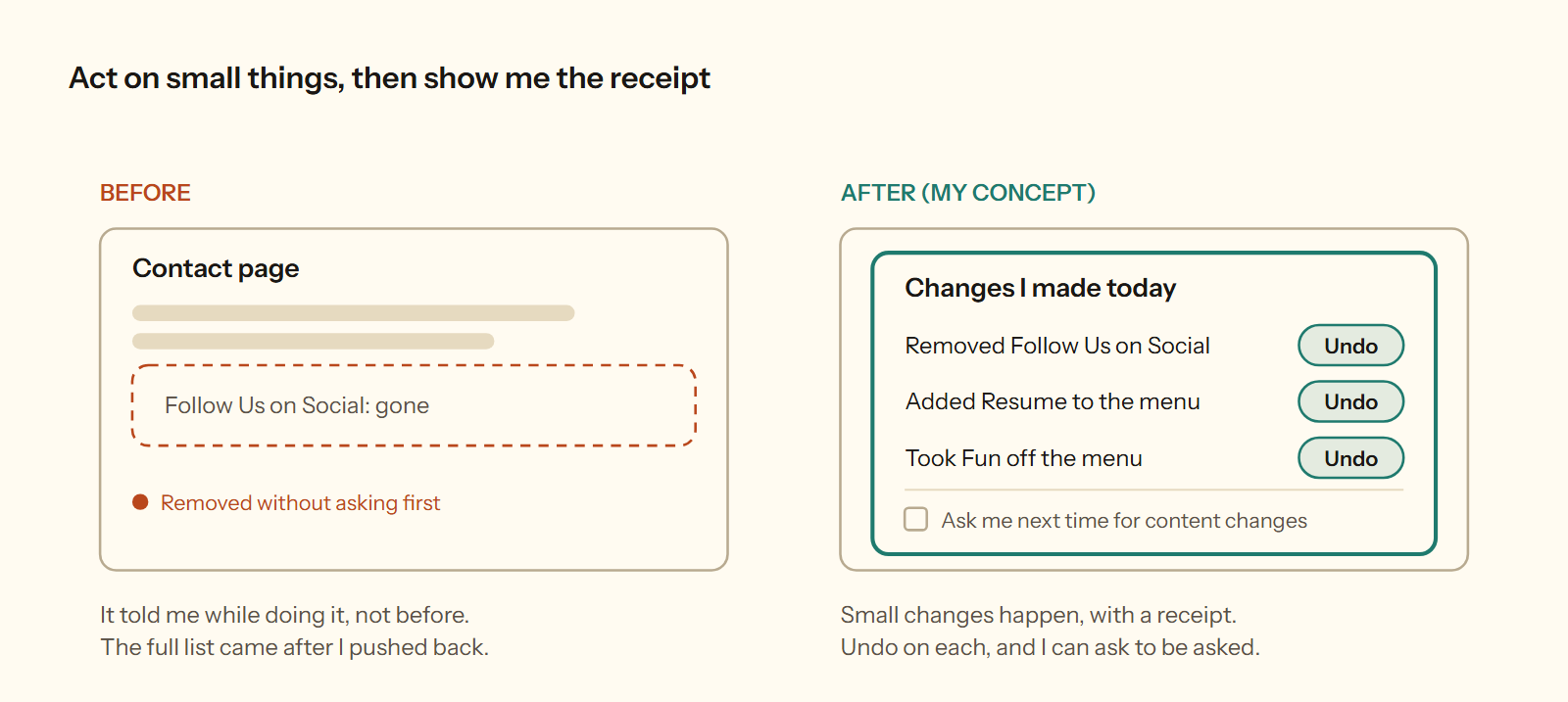 Before and after. Before: a Contact page where Claude removed the Follow Us on Social section without asking first. After, my concept: a "Changes I made today" list with an Undo button next to each change and a box to ask me next time.