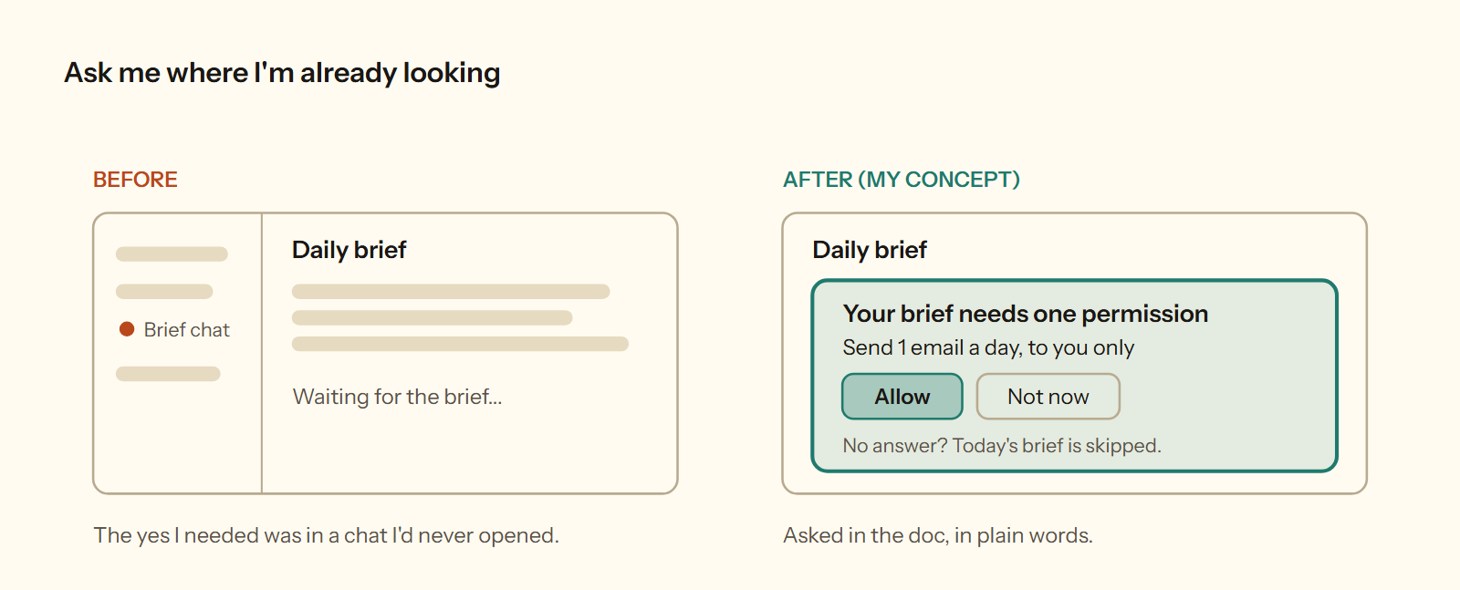 Before: the permission ask hidden in a side chat. After, my concept: the ask inside the brief with Allow or Not now.
