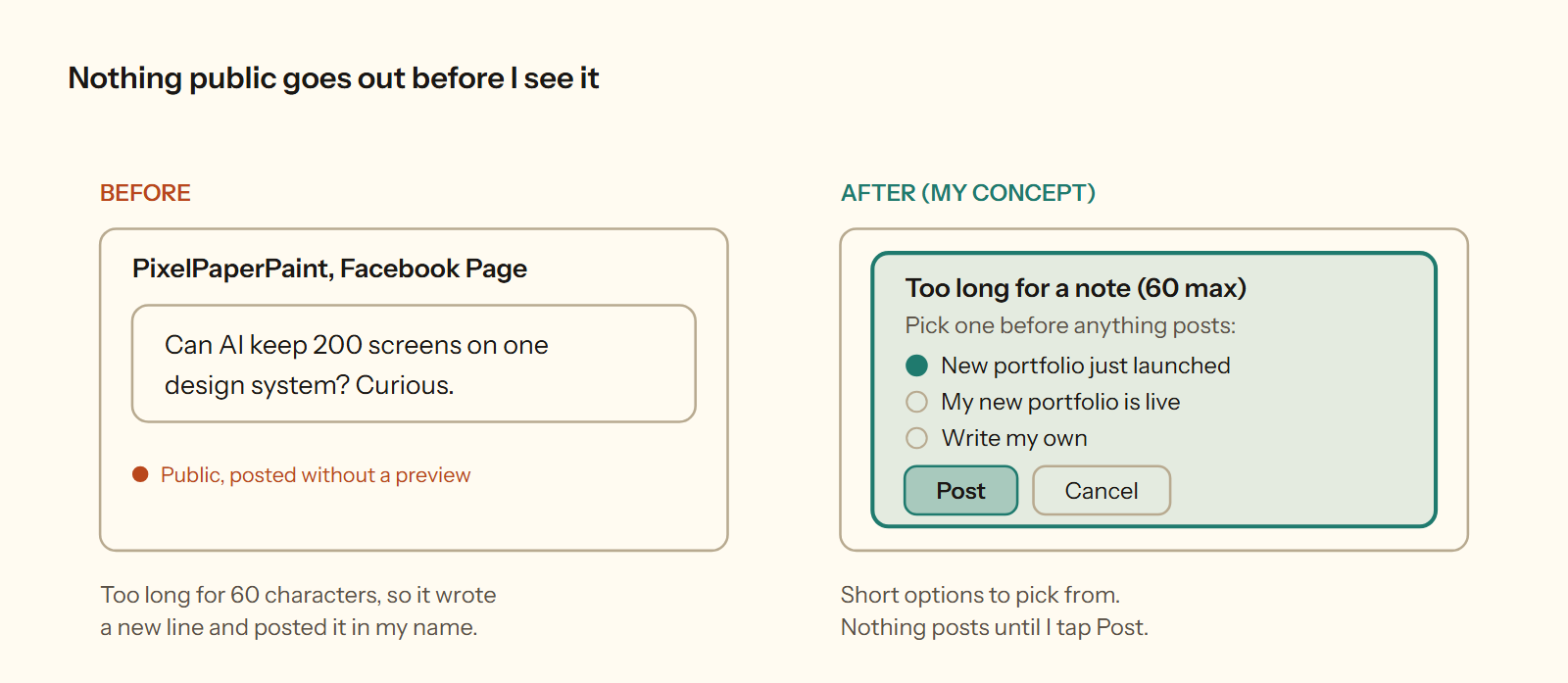 Before: a Facebook note posted without a preview. After, my concept: three short options and Post or Cancel.