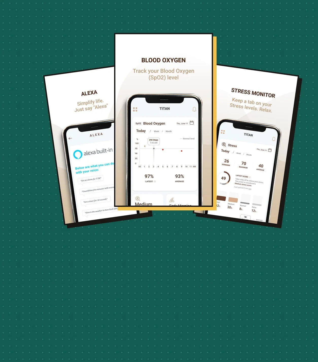 Three Titan Smart app screens Aarushi designed: blood oxygen tracking, the Alexa voice assistant and a stress monitor