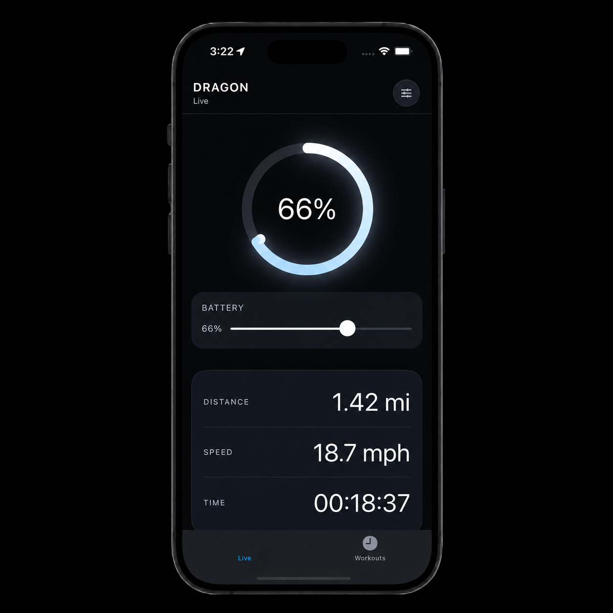 Smartphone screen displaying a workout app with a progress circle at 66%, battery percentage, distance of 1.42 miles, speed of 18.7 mph, and elapsed time of 18 minutes and 37 seconds.