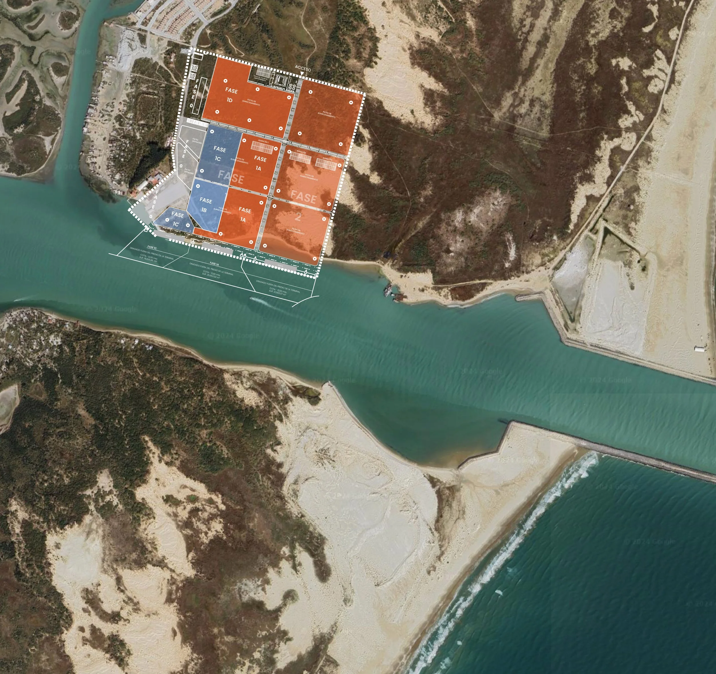 Proyección — T-MEC Puerto del Norte
