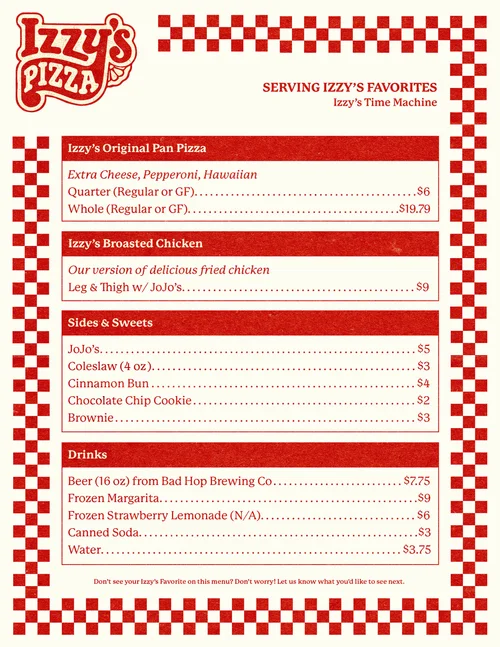 Current Menu — Izzys Pizza