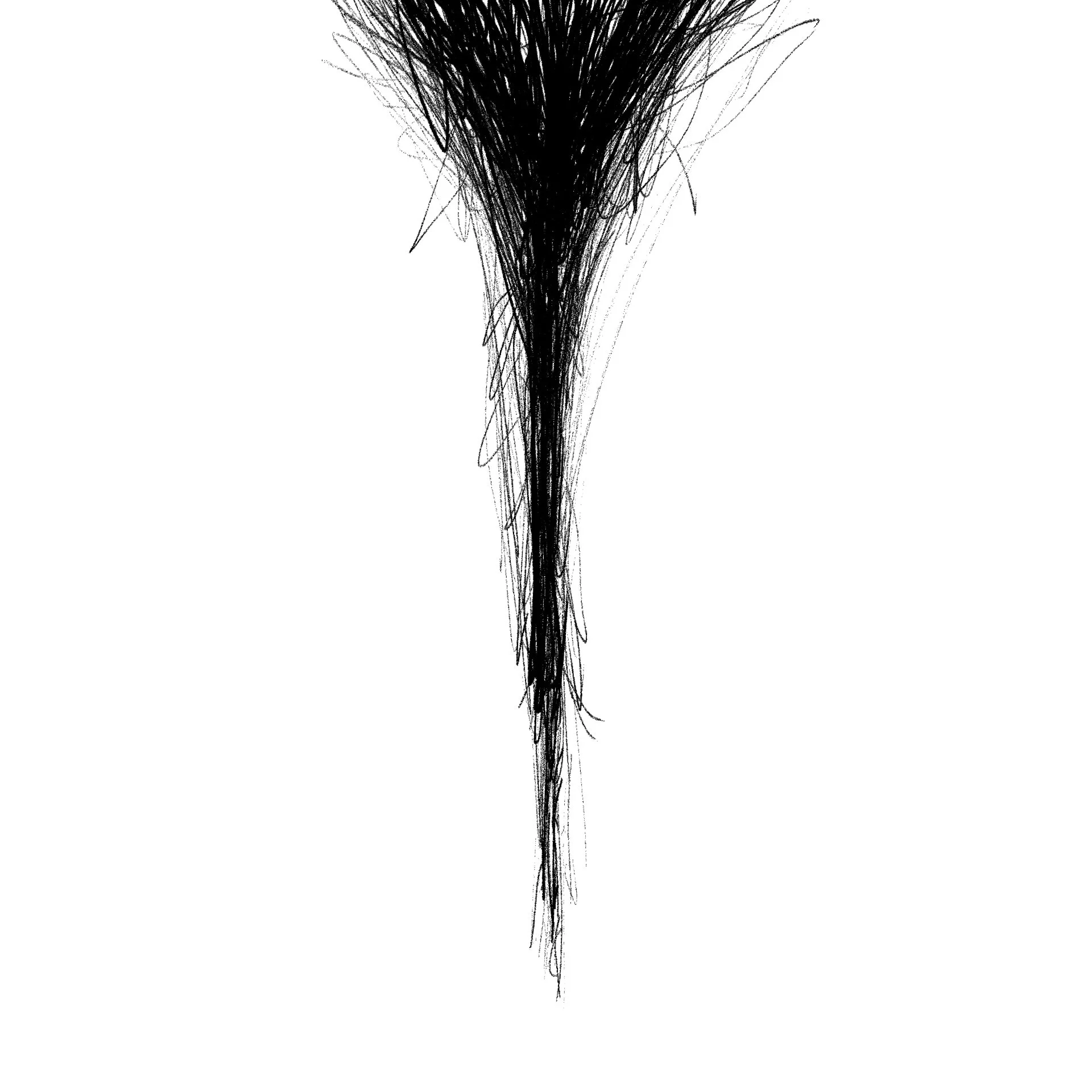 Presence