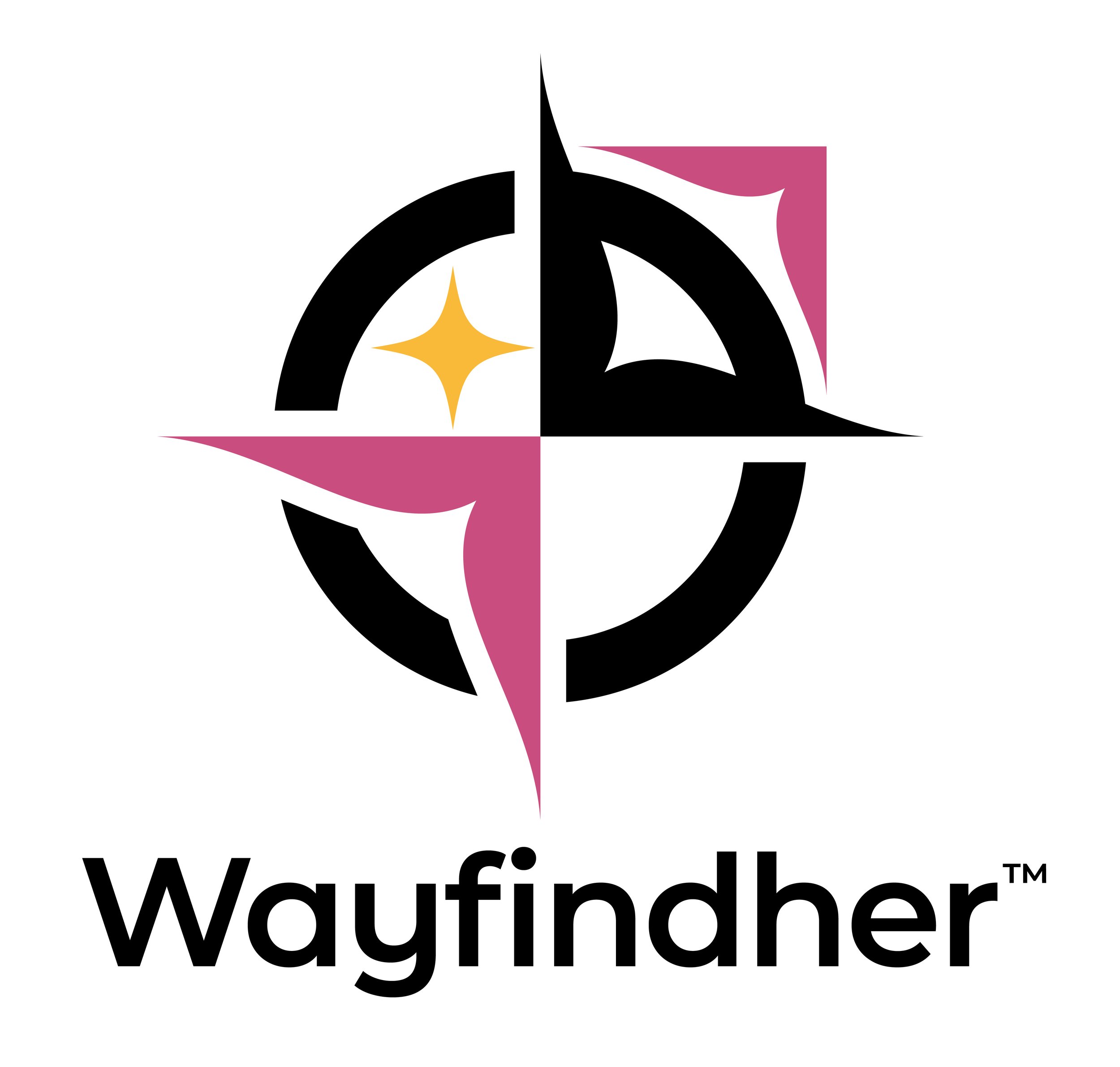 What Led Me to Create Wayfindher