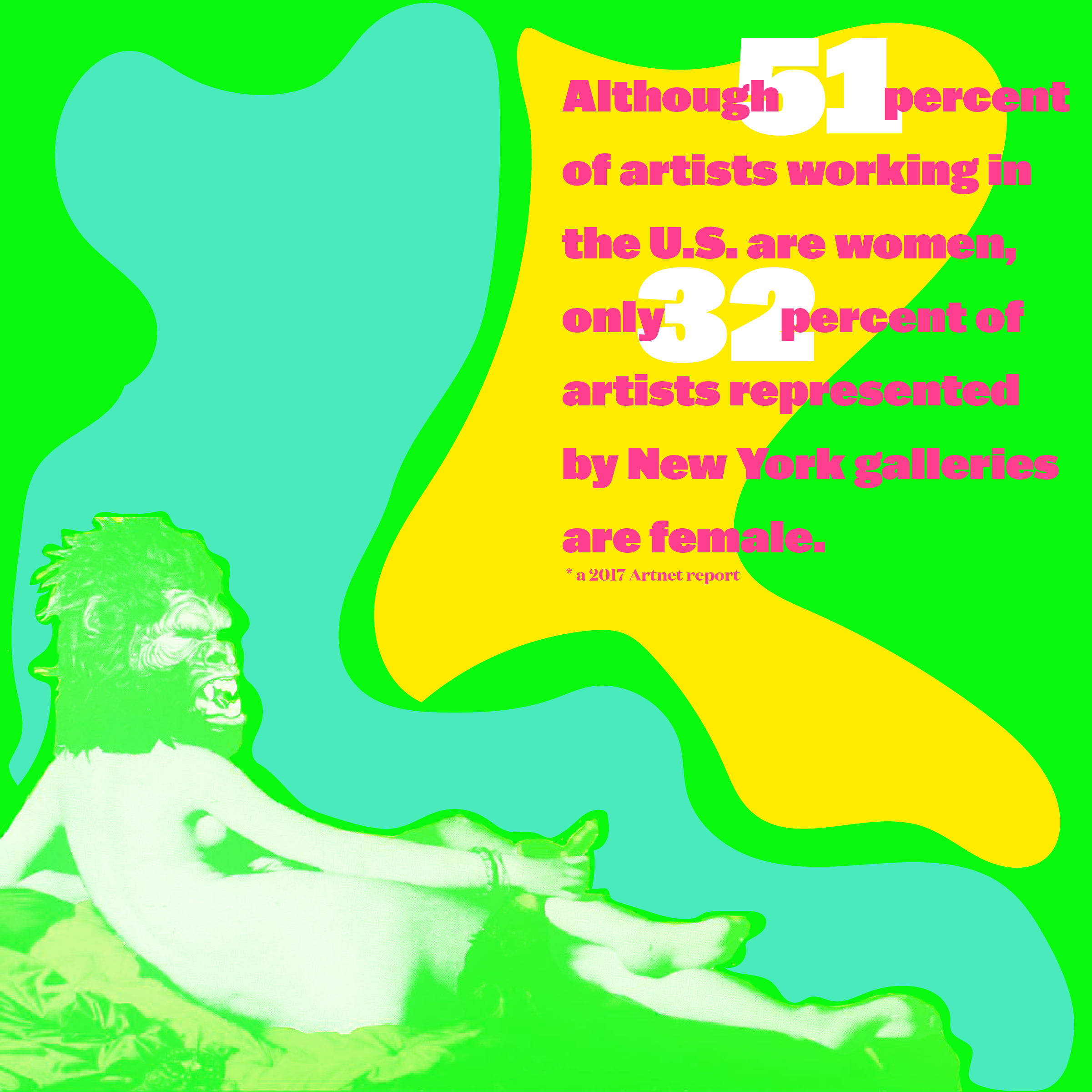 TFIMock Social Post - Museum Stat Graphic-04.png