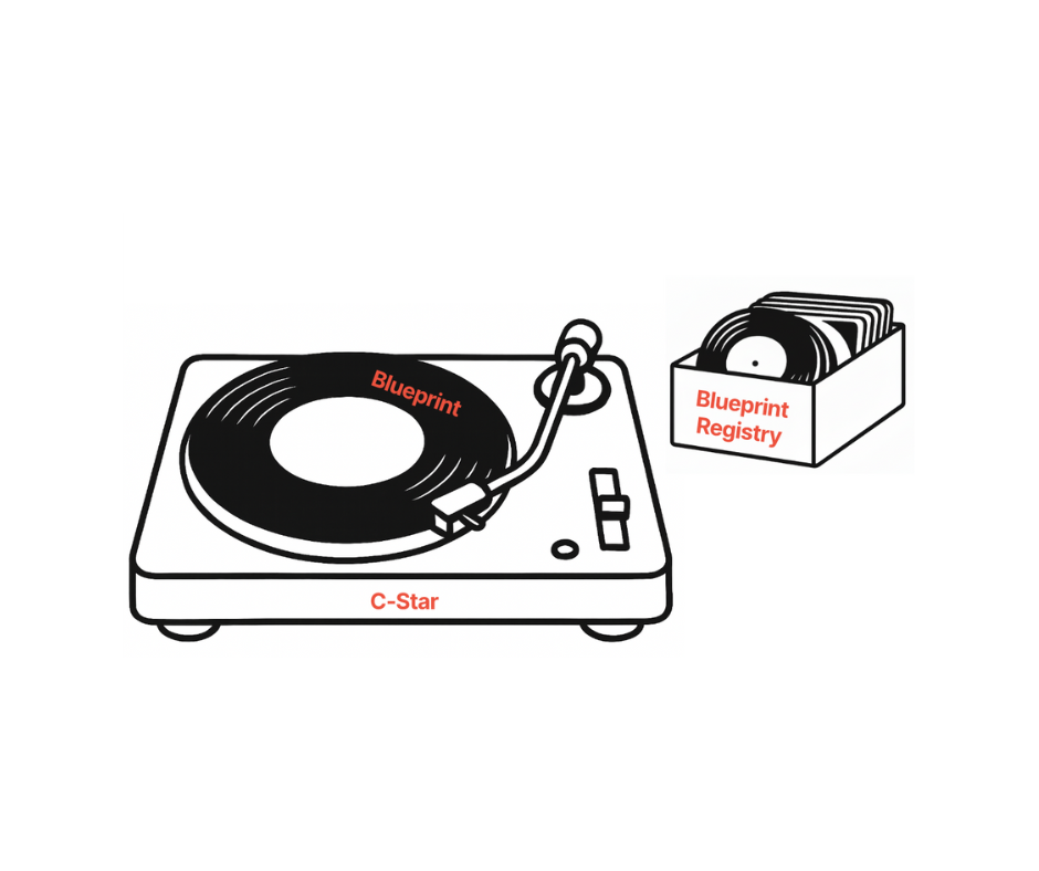 Building the Integrity Infrastructure for mCDR Modeling