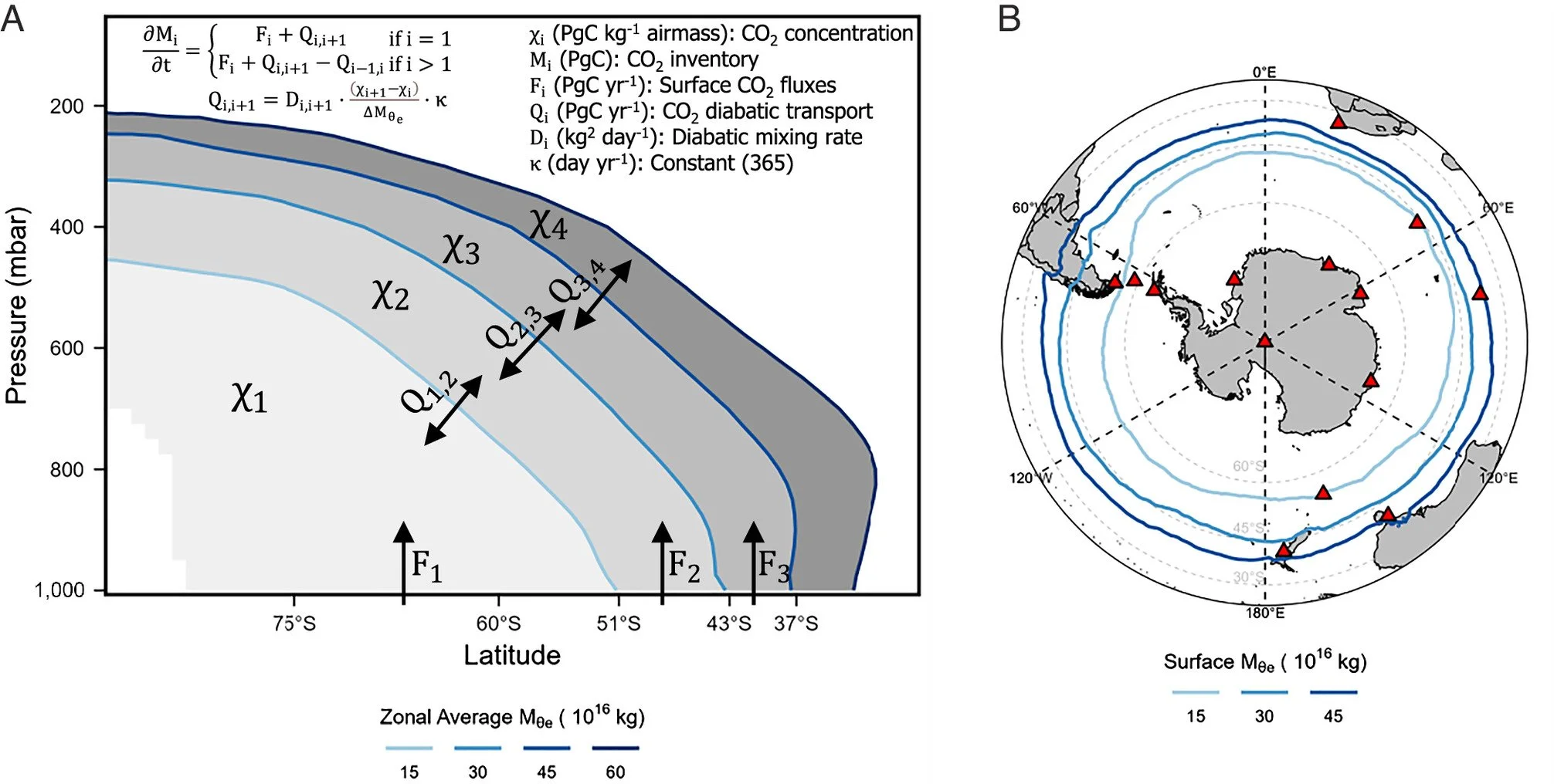 Improved atmospheric constraints on Southern Ocean CO2 exchange