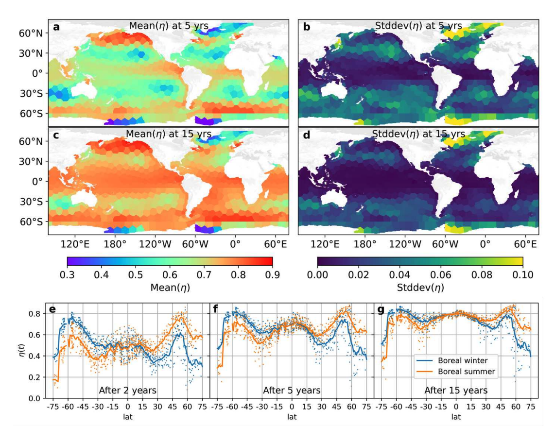 Mapping the global variation in the efficiency of ocean alkalinity enhancement for carbon dioxide removal