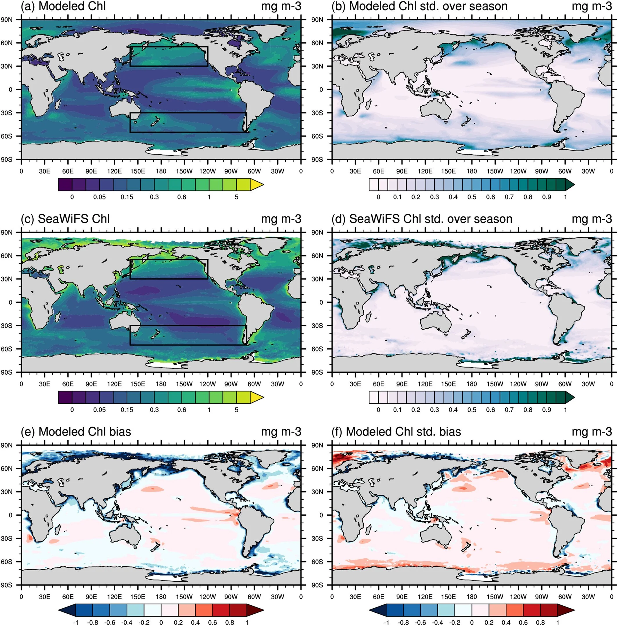 Simulating Marine Ecosystem Dynamics and Biogeochemical Cycling With Multiple Plankton Functional Types