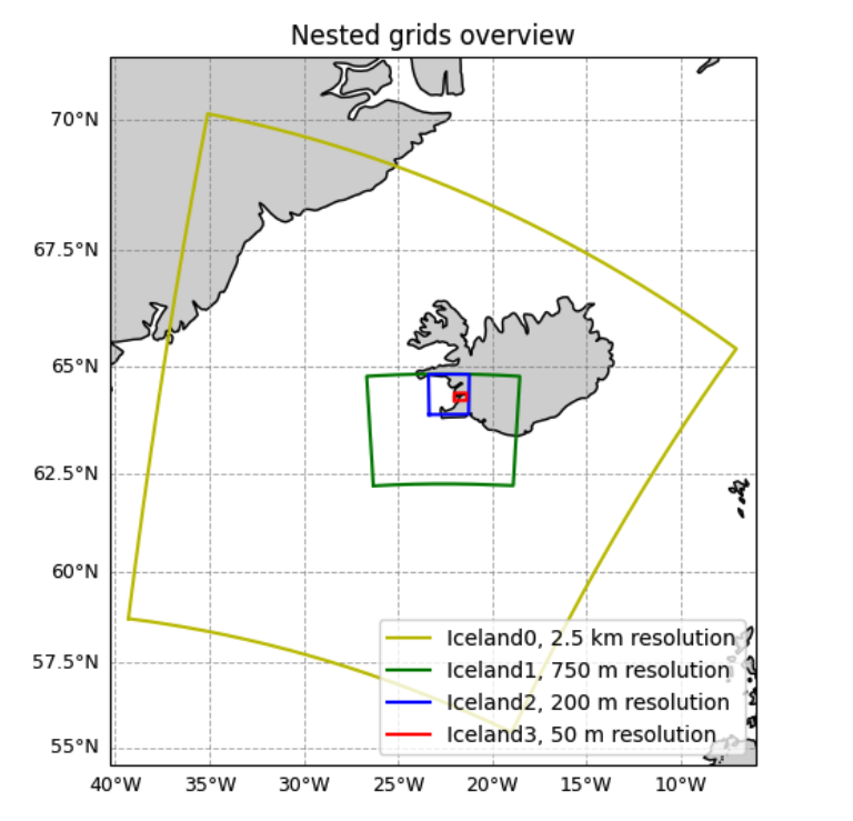 Simulating enhanced ocean alkalinity experiments in a high-latitude fjord using nested ROMS simulations coupled with MARBL biogeochemistry