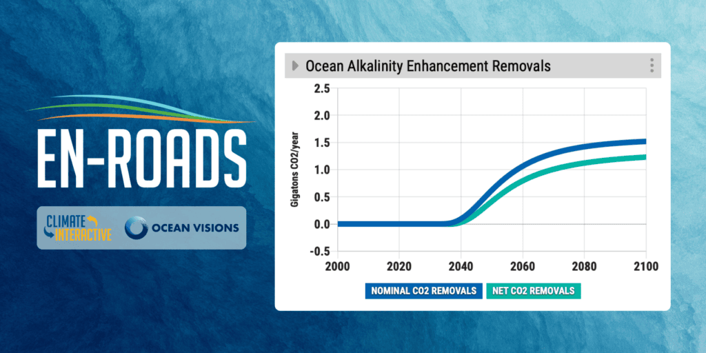 Ocean Alkalinity Enhancement Added to the En-ROADS Climate Solutions Simulator