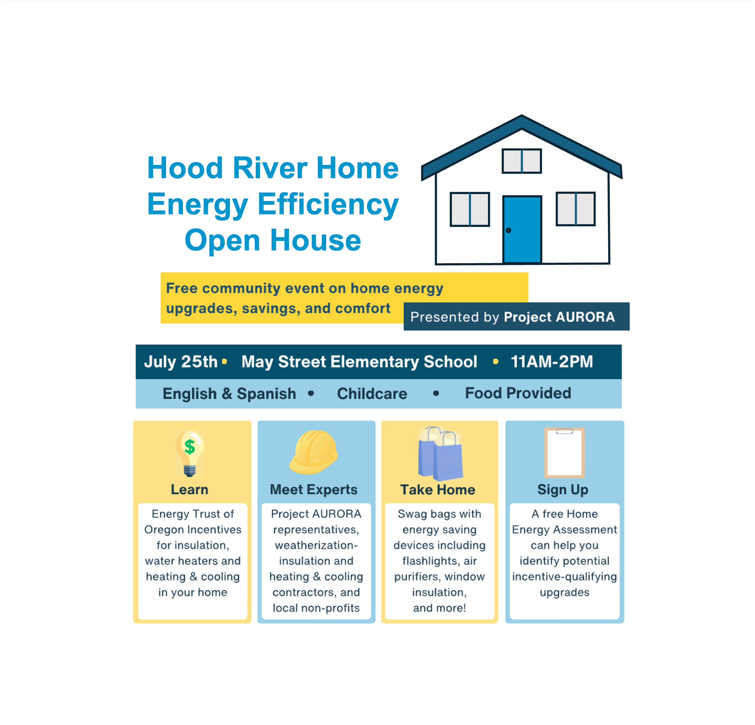 Hood River Home Energy Efficiency Open House 