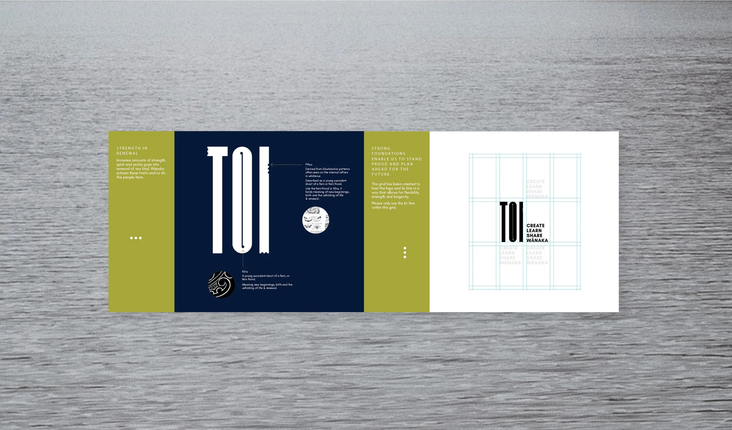 An image of the brand guidelines spread