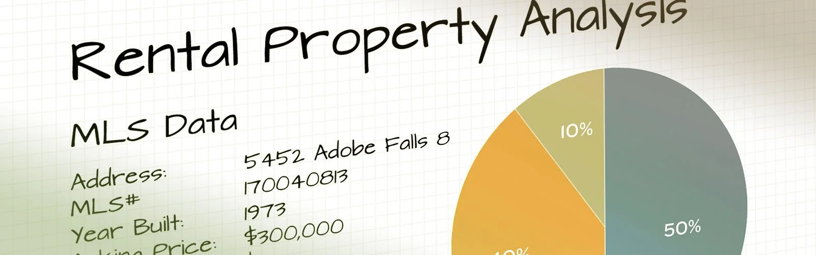 A presentation slide showing a pie chart related to rental property analysis based on MLS data. The slide includes details like address, MLS number, year built, and asking price on the left side.