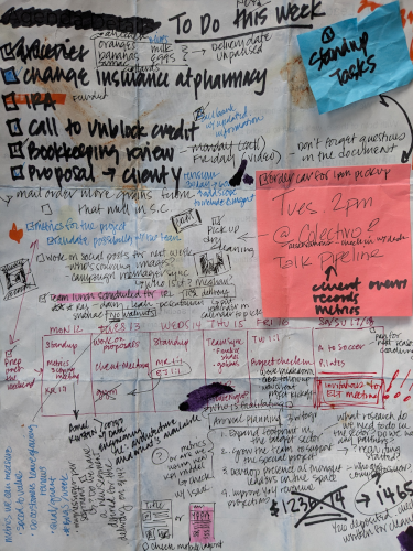 Handwritten messy checklist with updates and notes throughout. Food and coffee stained, worn and aged.