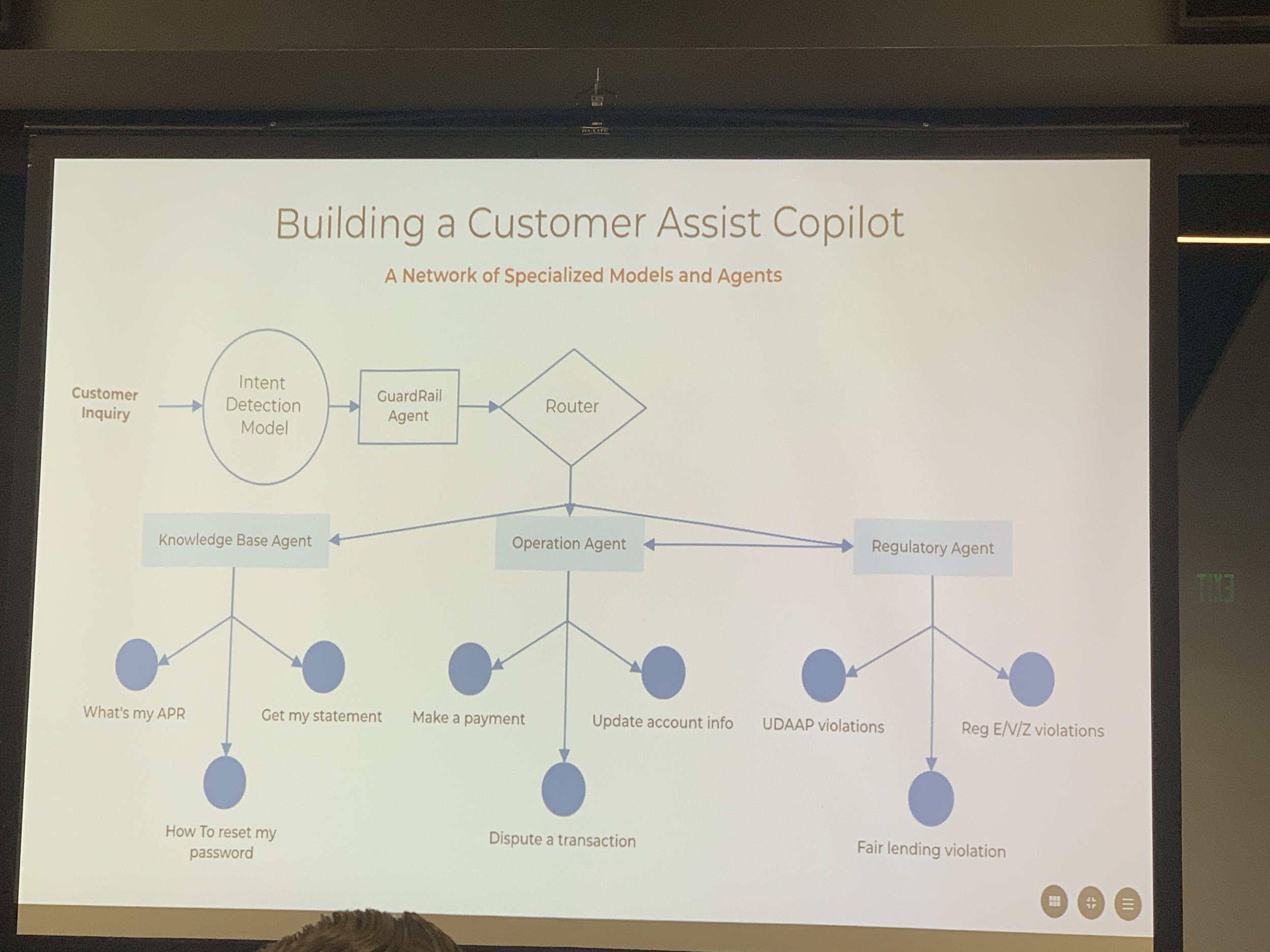 ai-fintech-conference-image-3.jpg