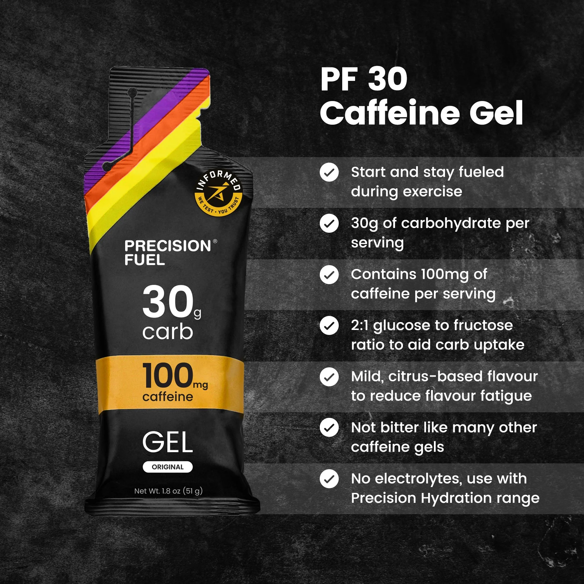 PF 30 Caffeine Gel Image 1.jpg
