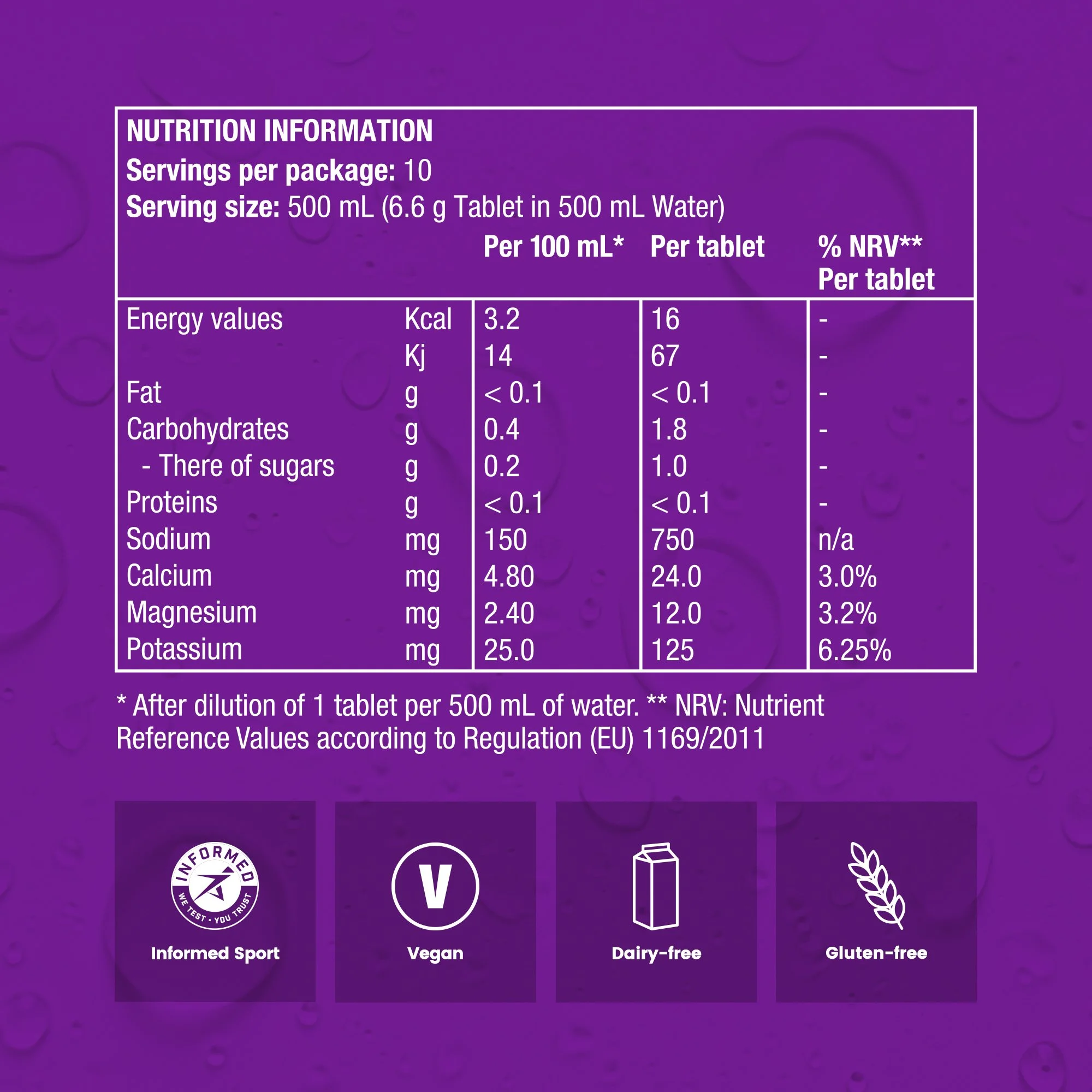 PH 1500 Nutrition UK.jpg