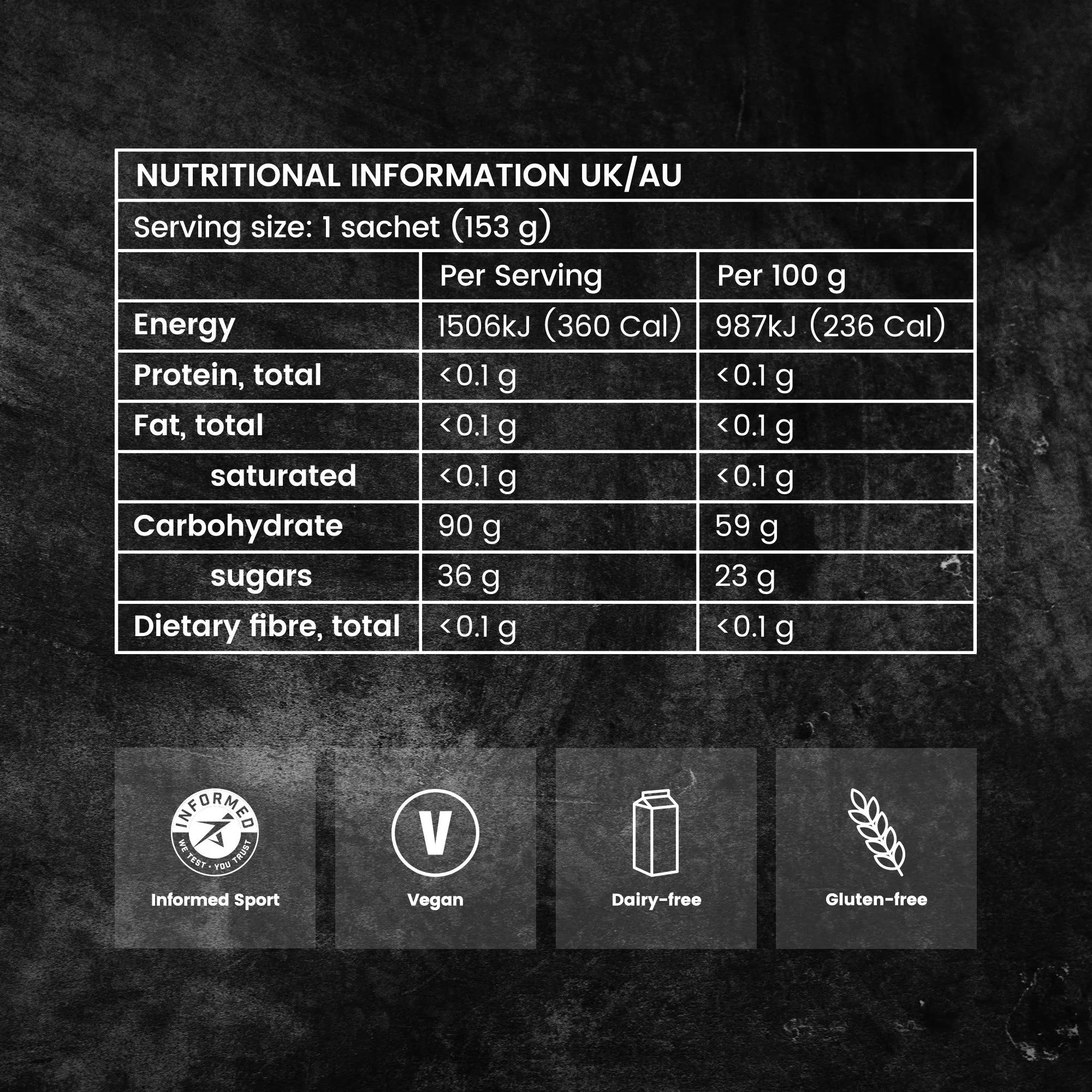 PF 90 Gel Nutrition.jpg