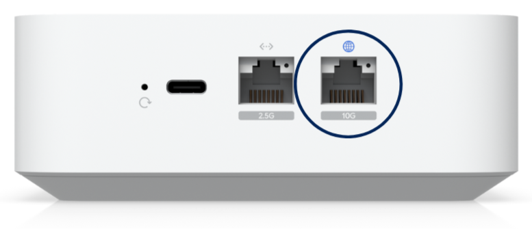 Ethernet Port On Modem