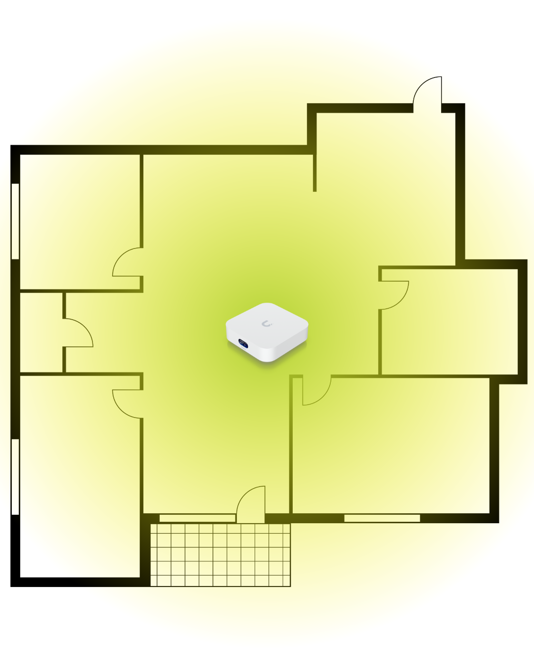 Central Router Position