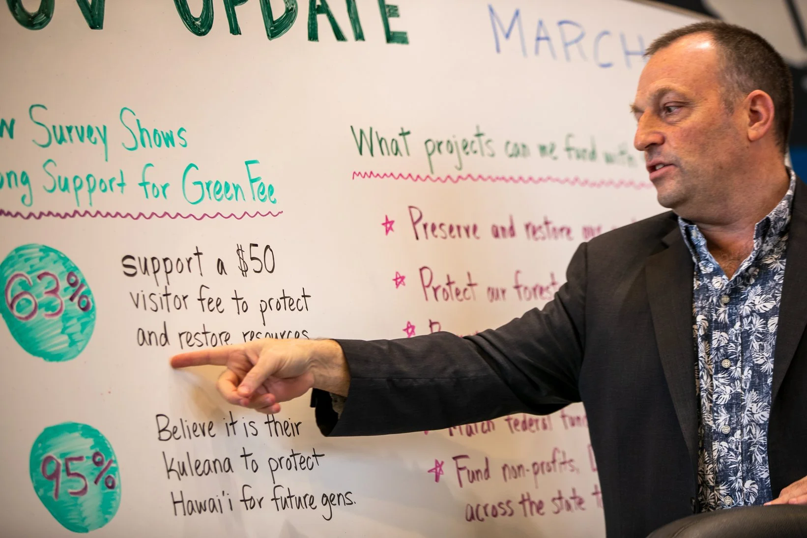 Governor Asks Lawmakers For $126M In Green Fee Projects