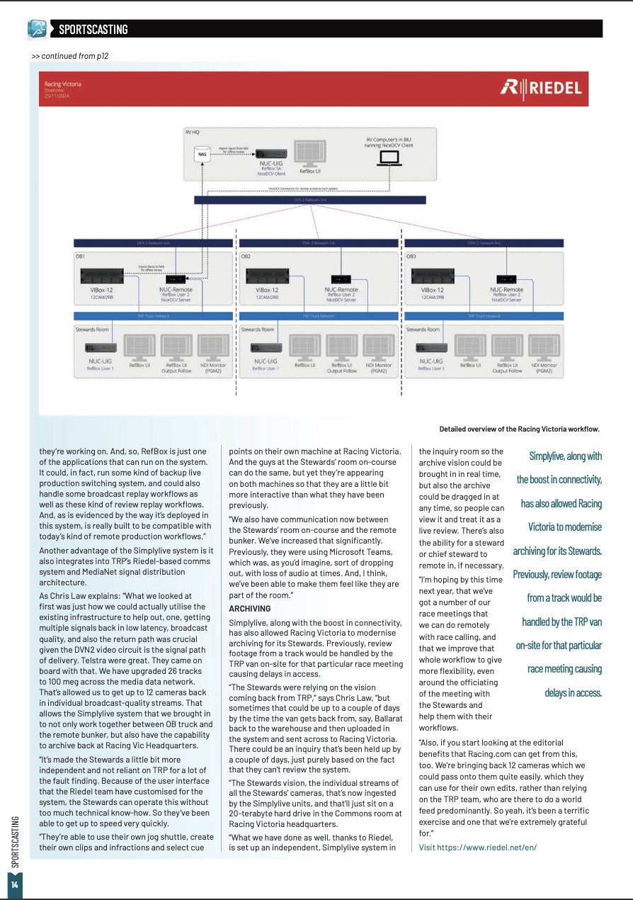 Content + Technology magazine Dec 2024