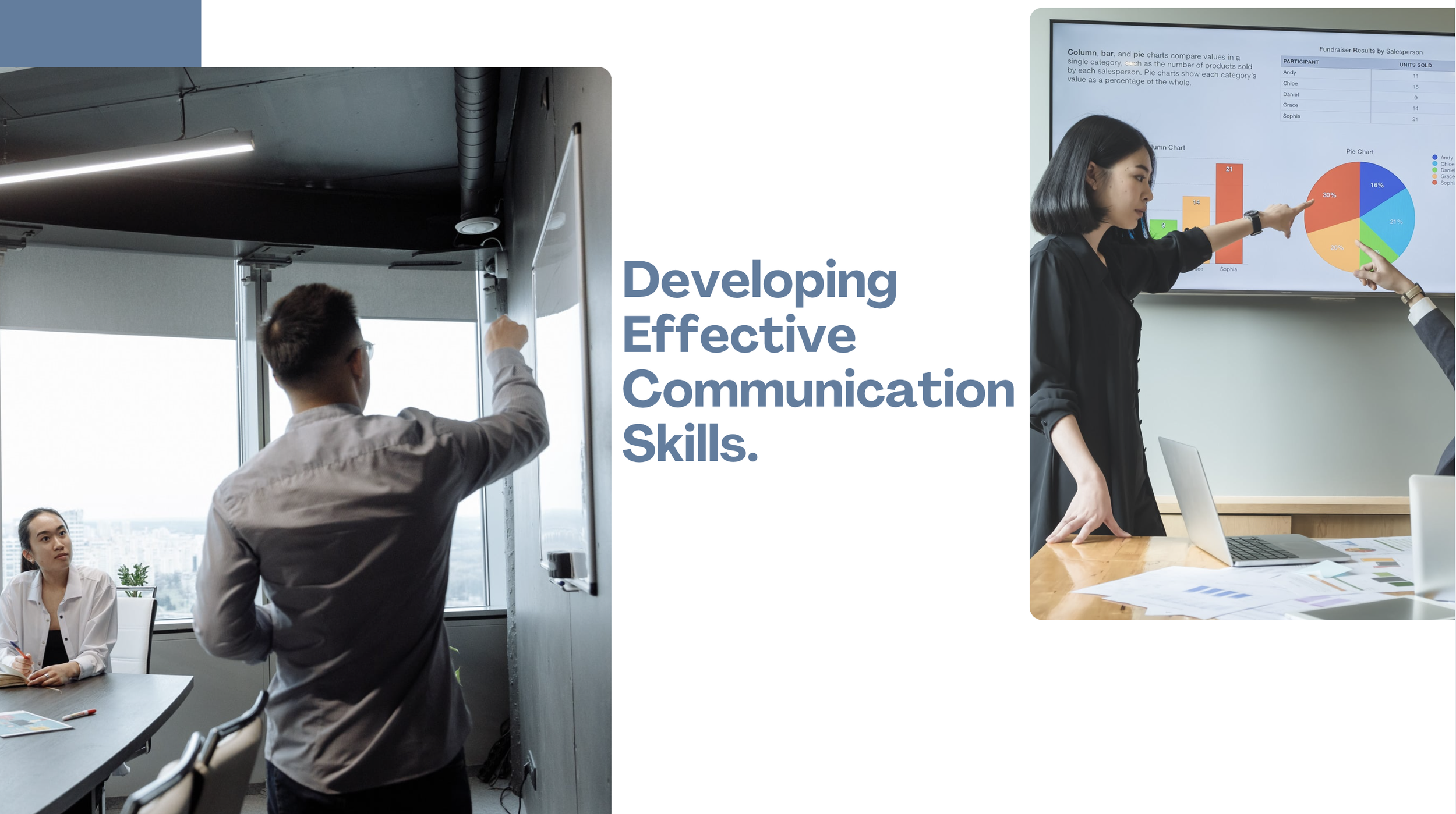 Mastering the Art of Effective Presentation