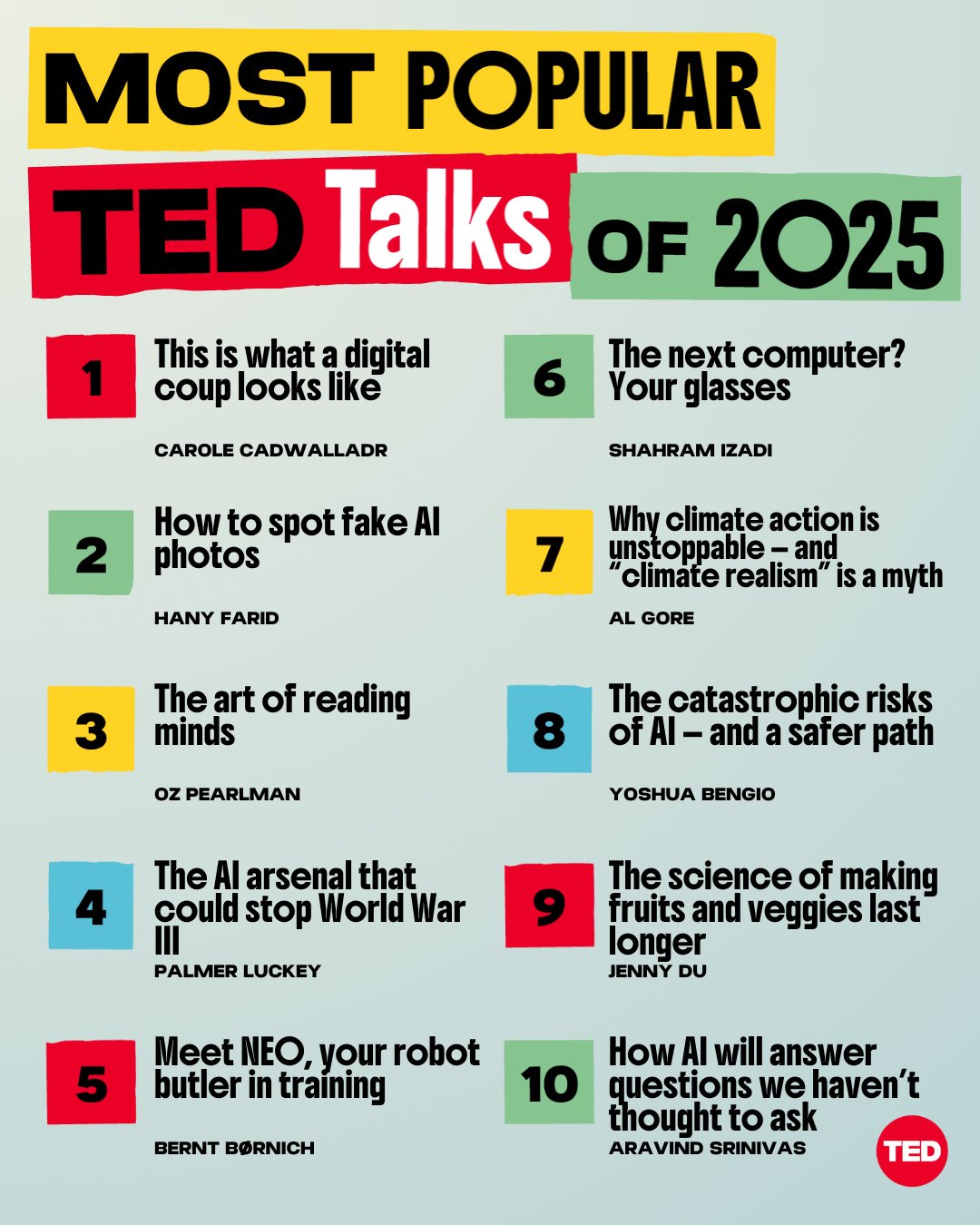 Big news. And a big question.

I was genuinely wowed to see this list of the Most Popular TED Talks of 2025.

It made me pause and reflect on something close to my heart.

Last year, I shared a TEDx talk on intergenerational wisdom, collaboration, an