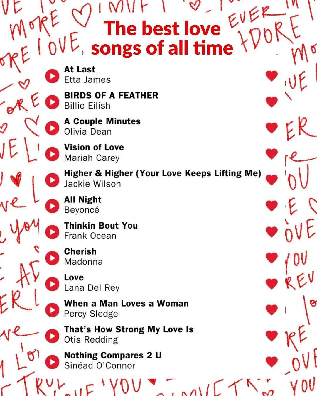Love songs are funny things.

Some take you straight back to a person.
Some to a place.
Some to a version of yourself you had almost forgotten.

This list is a reminder that the best love songs do more than sound good.

They hold memory.

What would 