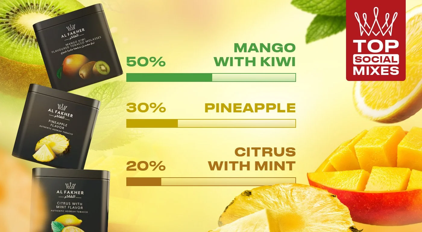 Al Fakher island citrus crush