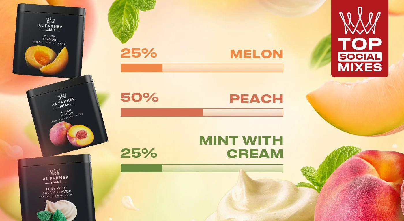 Al Fakher Melon Mint Fusion