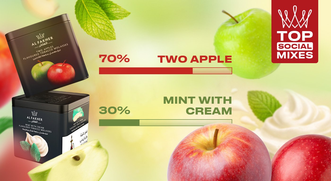 Al Fakher Minted Two Apple Cream