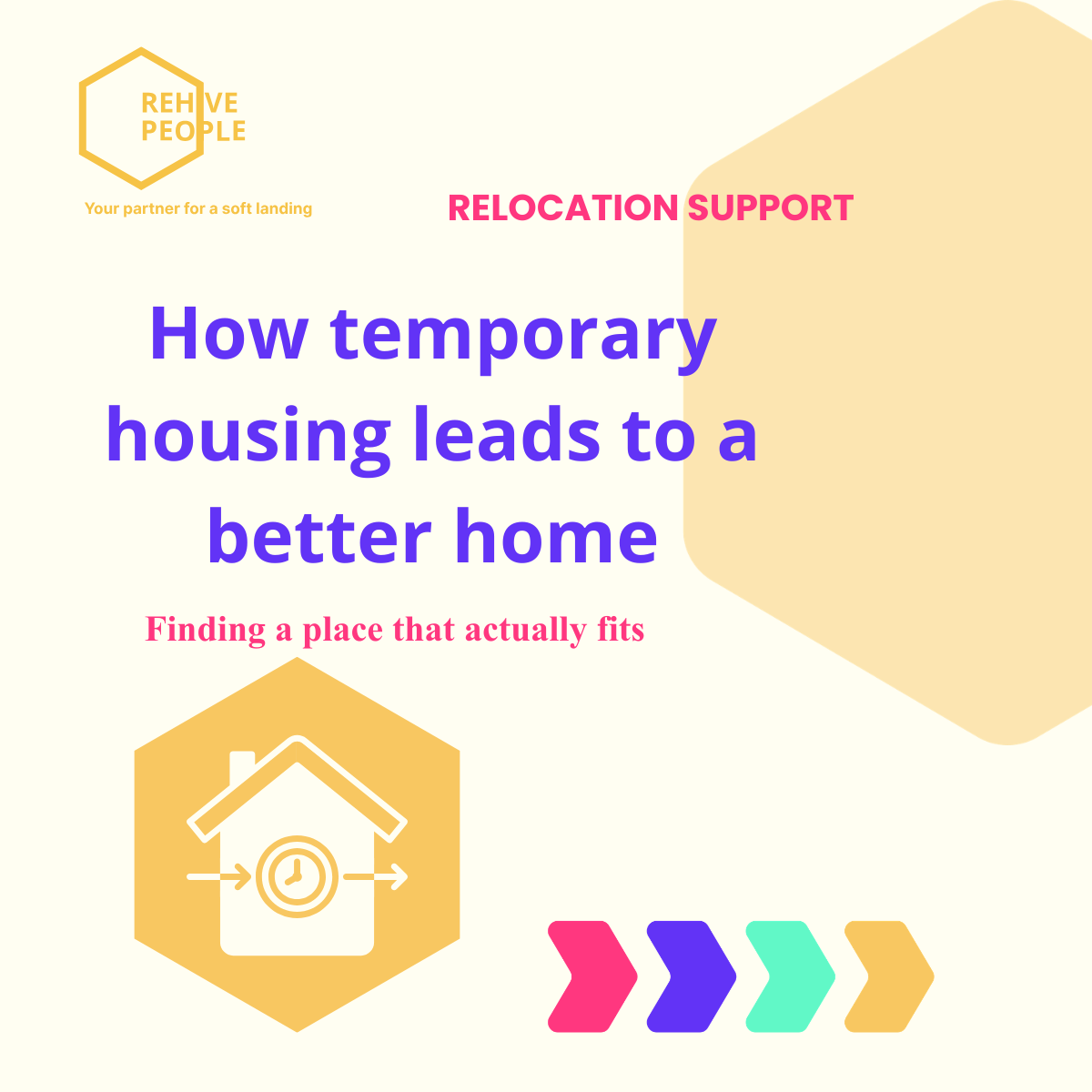 How temporary housing leads to a better permanent choice
