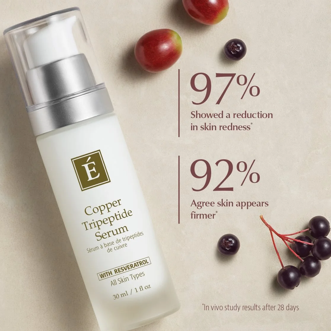 Reveal calmer, firmer, deeply nourished skin ✨

Eminence Organics Copper Tripeptide Serum is designed to support skin recovery, boost collagen, and restore your natural glow. Infused with copper tripeptide, resveratrol, polyglutamic acid, and zinc hy