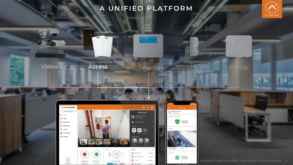 Converge Communication Technologies