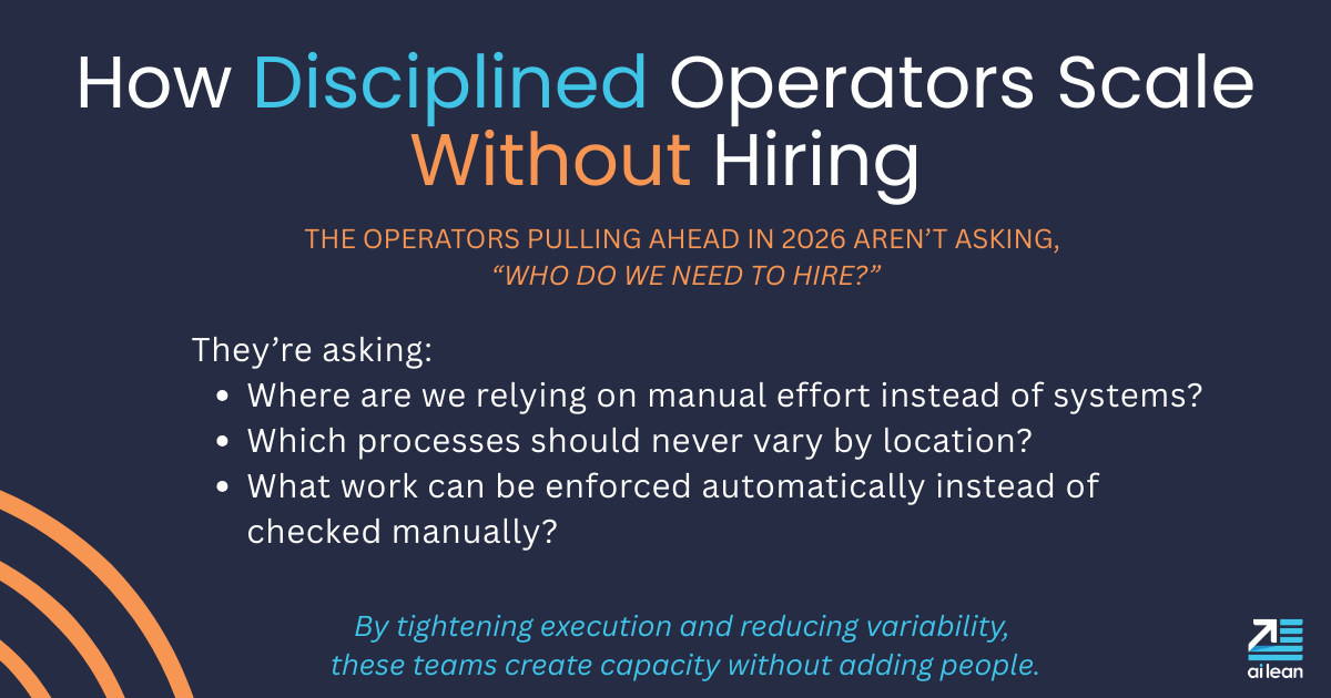 self-storage auctions, self-storage automation, Ai Lean end-to-end solution in self-storage