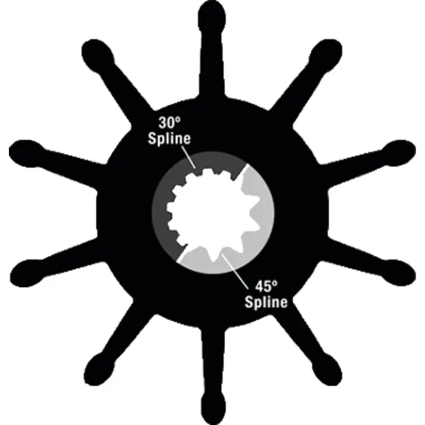 30000K Neoprene Impeller Kit