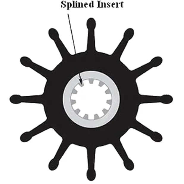 27000K Neoprene Impeller Kit