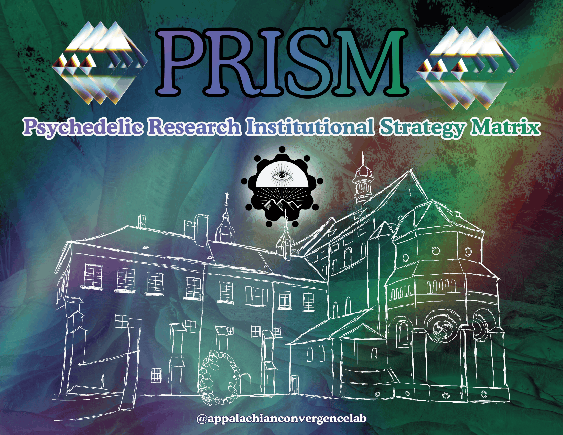 Colorful poster for PRISM, Psychedelic Research Institutional Strategy Matrix, featuring a stylized skyline outline of a castle or historic building with towers and spires. Includes the PRISM logo with an eye and an eye within a circular pattern, and the Instagram handle @appalachianconvergencelab.