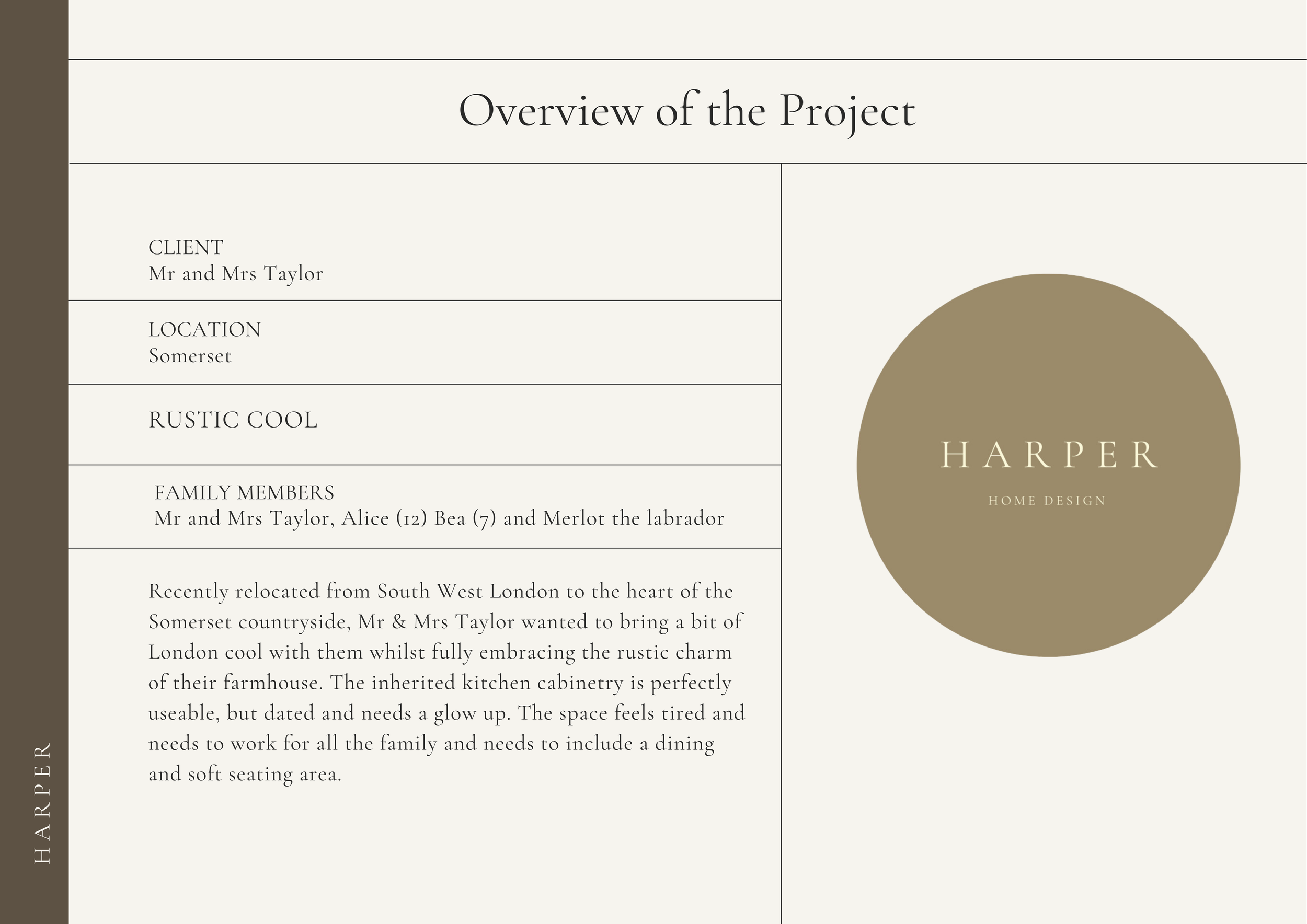 The brief from your initial consultation inspires our overall designs.