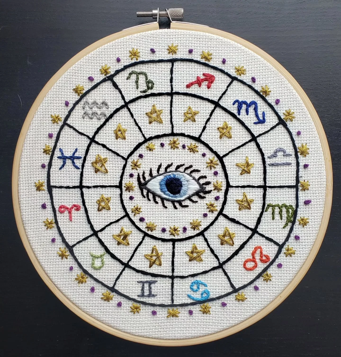 It's not too late for a 2025 appreciation post! 💝

1. January: lots of embroidery 🧵
2. February: first ritual with @sisterhoodofthemoontradition at Imbolc 🕯
3. March: Insight chamber concert with @geoffreyleepiano 🎹
4. March: first win at @oaklan